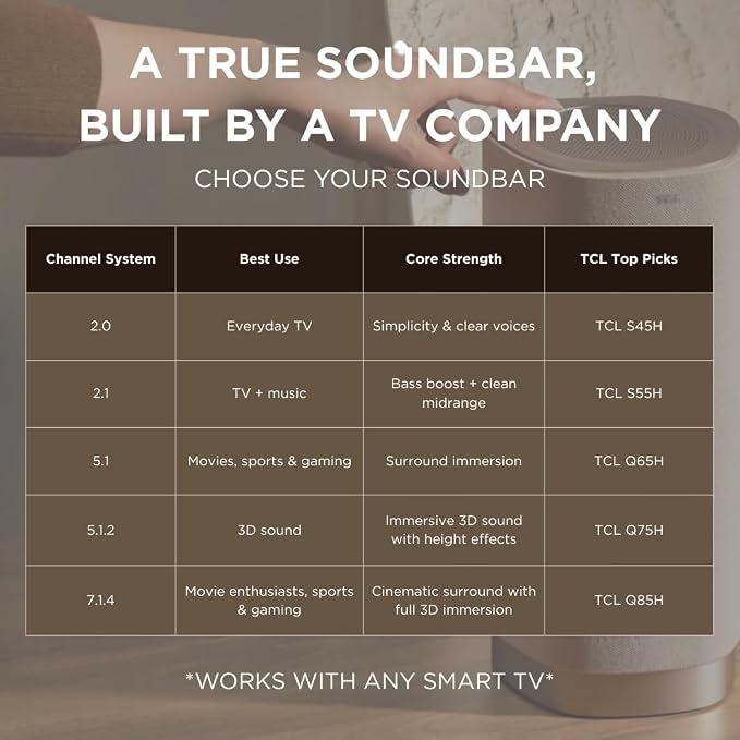 TCL S45H 2.0 Sound Bar for Smart TV | Dolby Atmos DTS:X Auto Room Calibration| 100W Power Wireless Bluetooth Home Theater Audio | App & Remote Control | Latest Model