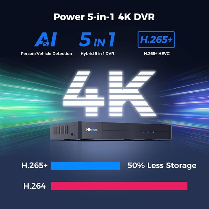 Hiseeu 4K Wired Security Camera System with Smart Color Night Vision | Audio,3TB Hard Drive,AI Human/Vehicle Detection,8PCS 8MP IP67 Weatherproof Home CCTV Cameras,Surveillance DVR Kit