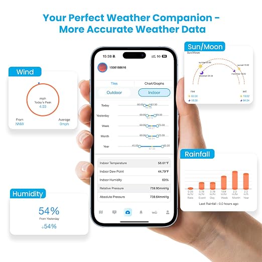 Sainlogic WiFi Smart Weather Station 14-in-1 with 24/7 Accurate Weather Forecast by Weatherseed AI, 8.5" Large Display, Wind Gauge, 2-Year Data Storage & Export (Only 2.4G)
