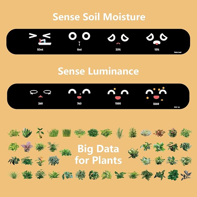 PLANTSIO Smart pet Planter Robot Guidance on Plant Care with Emojis, Adorable Plant Companion with Rich Gesture Interaction, Neat Desk Setup Gift (Green)