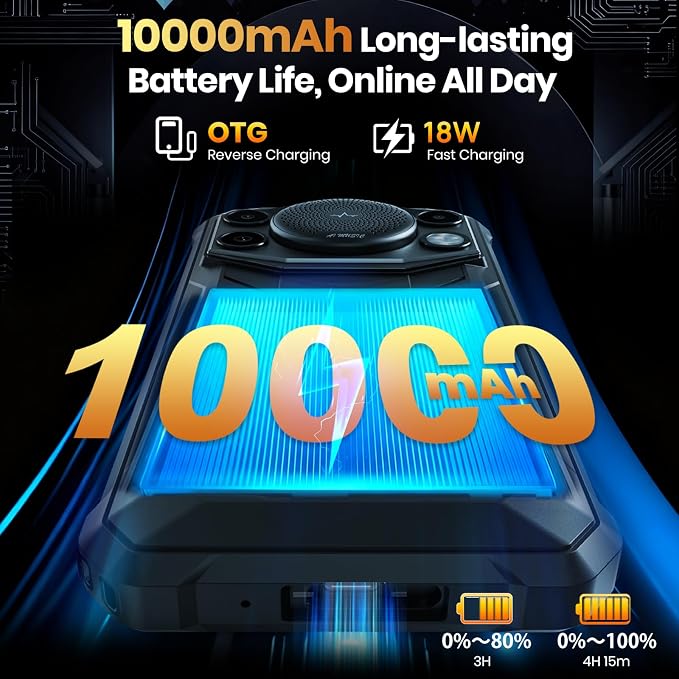 FOSSIBOT F110 Pro Rugged Smartphone Unlocked 5G Android 15, 128dB Loudest Speaker 20GB+128GB /2TB 10000mAH, 6.7'' HD Display 50MP Rear Camera, IP68/69K Waterproof, NFC/Dual SIM/Widevine L1