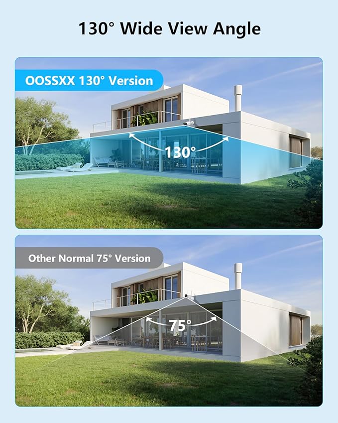 (2026 Update) Wireless WiFi Outdoor Security Camera System with Dual Antenna Cameras, 55% Stronger Signal, 130° Wide Angle, 2-Way Audio, No Monthly Fee, Home NVR Security System