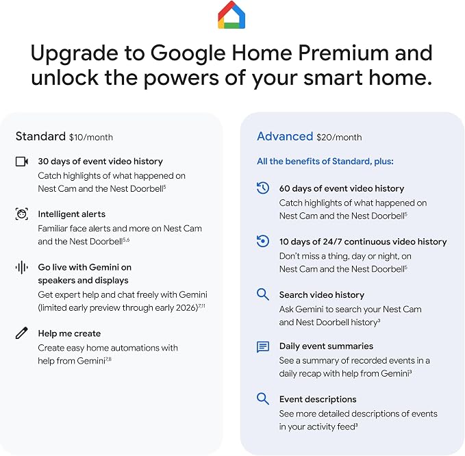 Google Nest Doorbell (Wired, 3rd Gen) - 2K Video, Live View - 2025 - Snow | Video doorbell, 2K HDR, intelligent alerts, color night vision, 2-way audio, works with Google Home & Gemini