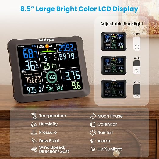 Sainlogic WiFi Smart Weather Station 14-in-1 with 24/7 Accurate Weather Forecast by Weatherseed AI, 8.5" Large Display, Wind Gauge, 2-Year Data Storage & Export (Only 2.4G)