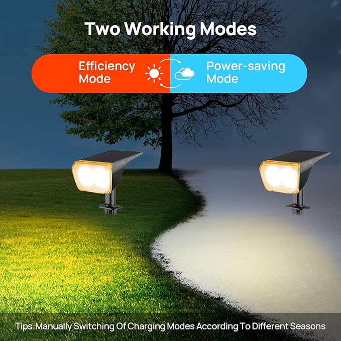 Consciot Solar Spot Lights Outdoor Waterproof, 24 LED Dusk-to-Dawn Solar Spotlight, 2 in 1 Adjustable Wall Lights, Warm White Solar Landscape Spotlights for Garden Yard Wall Walkway, 4 Pack