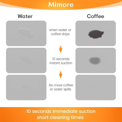 Mimore Coffee Mat - 19x12 Inch Light Grey Countertop Mat - Absorbent, Hides Stains, Rubber Backed - Dish Drying Mat Fits Under Coffee Maker