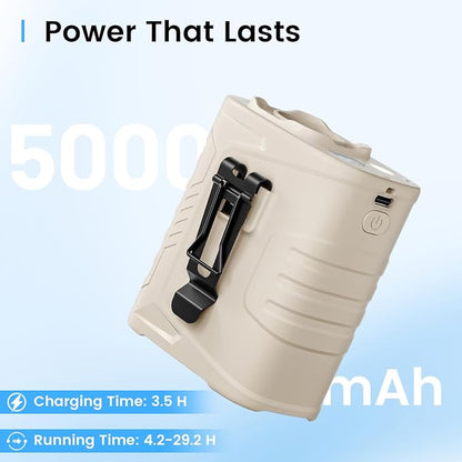 KIBEE Portable Waist Fan, 12500RPM Rechargeable Wearable Belt Clip Fan, Hands Free Cooling Fan for Outdoor Work, Construction, Hiking, Camping, Fishing, Long Battery Life Personal Cooling Device