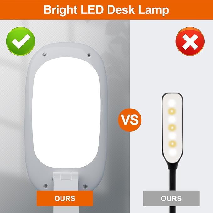 LED Desk Lamp for Office Home & Battery Operated Lamp Rechargeable Lamp Foldable & Portable Light, [2-fold support frame higher] 3 Brightness Dimmable Small Desk Lamp Wireless Reading Lamp