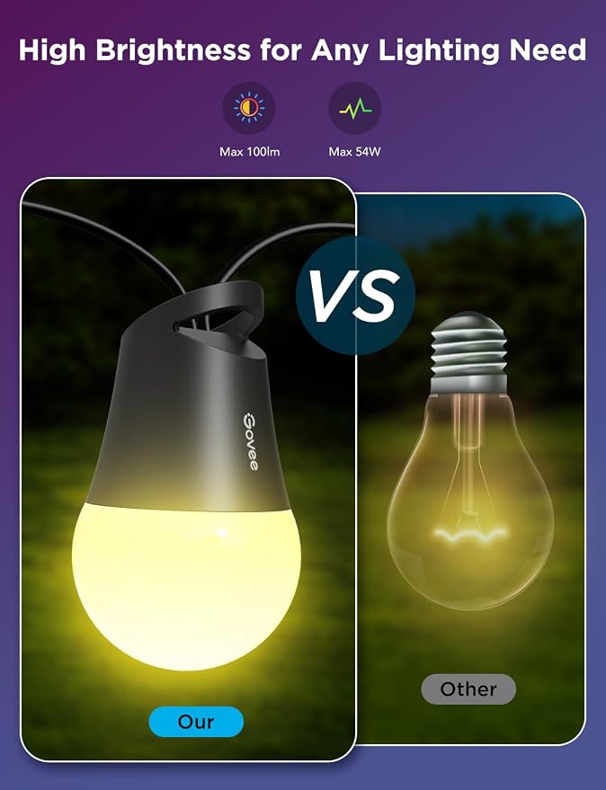 Govee Smart Outdoor String Lights 2, 96ft RGBIC Patio Lights with 30 Bulbs | Dimmable Warm White LED Bulbs, IP65 Waterproof, 47 Scene Modes for Backyard, Balcony, Work with Alexa, App Control
