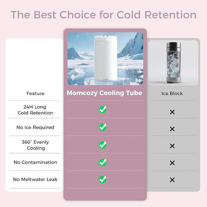 Momcozy Portable Breast Milk Cooler for Travel, 24H Ice-Free Cooling Breastmilk Storage Bottles Container, 12oz Leak Proof Outdoor Small Freezer, Baby Breastfeeding Essential for New Moms