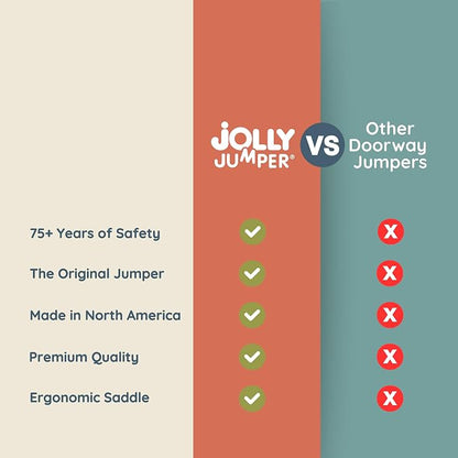 Jolly Jumper Iconic (Grey Safari), Doorway Baby Jumper, Indoor Exercise Saddle Seat, Adjustable Height, for Infants up to 28lbs, Black, No Stand Required