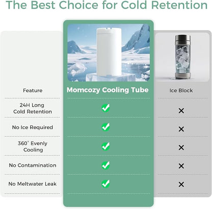 Momcozy Portable Breast Milk Cooler for Travel, 24H Ice-Free Cooling Breastmilk Storage Bottles Container, 12oz Leak Proof Outdoor Small Freezer, Baby Breastfeeding Essential for New Moms