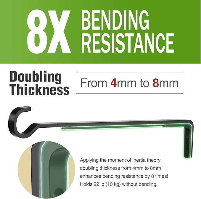 14 Inch 2 Pack Heavy Duty Outdoor Plant Hangers for Hanging Baskets, Iron Plant Brackets Outside, Metal Plant Wall Hooks for Lantern, Bird Feeder