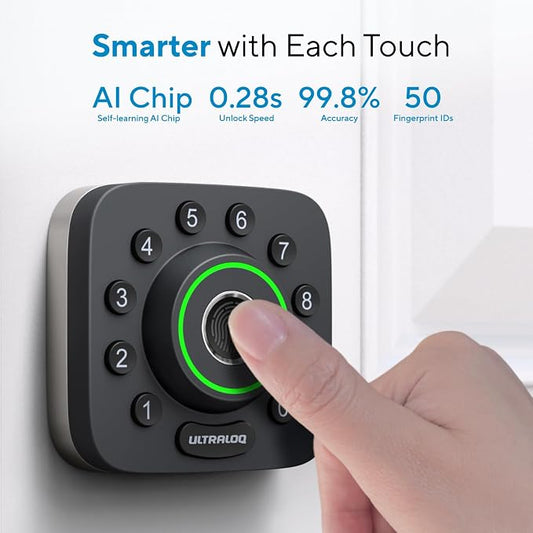 ULTRALOQ U-Bolt Pro WiFi Smart Lock with Handle, Fingerprint Keyless Entry Door Lock Set with Lever, Smart Deadbolt Locks for Front Door, Auto-Lock, Auto Unlock, App Remote Control, ANSI Grade 1