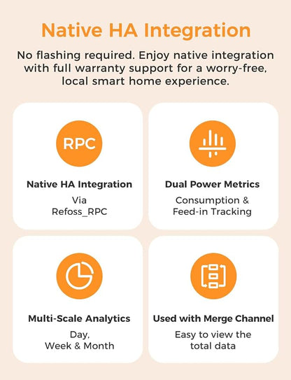 Refoss Smart Home Energy Monitor, Native Open API & Web UI (No Cloud Required), Real Time Electricity Usage Monitor, Power Consumption Meter Works with Home Assistant & MQTT, Solar Net Metering, ETL | Smart Home Energy Monitor