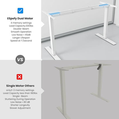 Dual Motor Electric Desk Frame- Standing Desk Legs, Ergonomic Height Adjustable Desk Frame, Sit Stand Desk Frame, Heavy Duty 330 lb Load Capacity (White Frame Only)