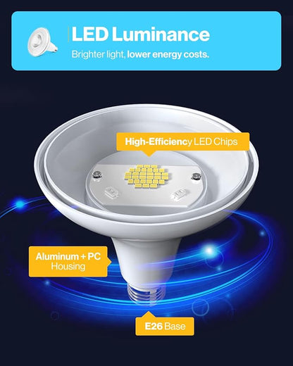 Sunco 96 Pack PAR38 LED Flood Light Outdoor Bulb, Waterproof Bright Dimmable 13W=100W, 5000K Daylight, 1050lm, E26 Base UL Energy Star Listed.
