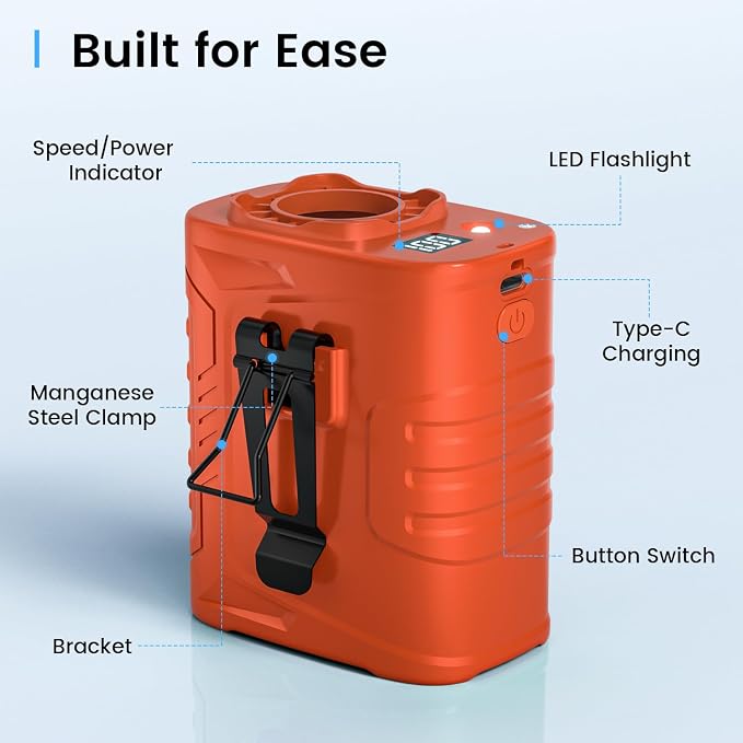 KIBEE Waist Clip Fan with LED Light, 5 Speeds 12500RPM, Up to 29H Runtime, Rechargeable Hands-Free Fan for Outdoor Work & Hiking