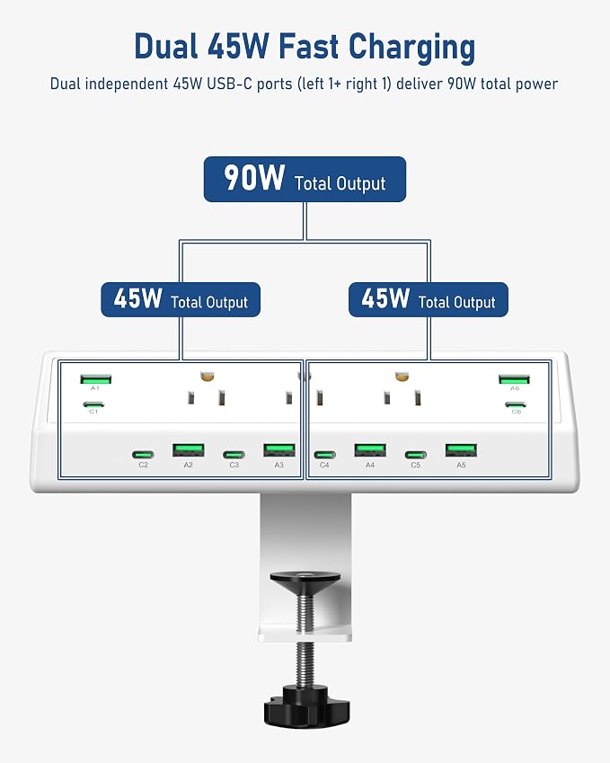 Jgstkcity 90W Desk Clamp Power Strip,12 USB Ports (6 PD 45W USB-C),Surge Protector,ETL Listed Power Hub Extension Cord,Fast Charging Station for Home Office Desk Edge Mount (White, 12 USB-90W)