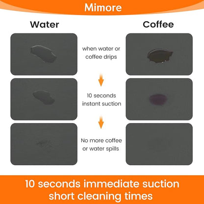 Mimore Coffee Mat - 16x24 Inch Grey Countertop Mat - Absorbent, Hides Stains, Rubber Backed - Dish Drying Mat Fits Under Coffee Maker, Espresso Machine
