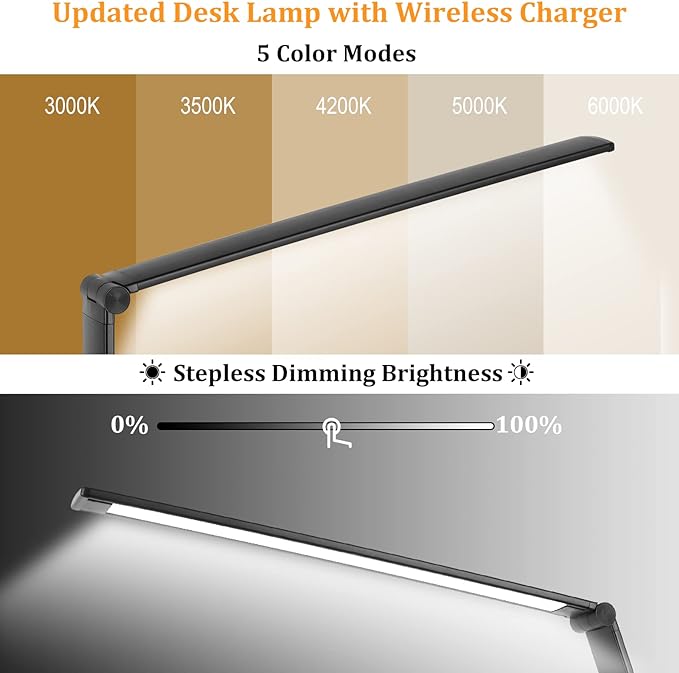 LED Desk Lamp with 10W Wireless Charger and USB Charging Port,Study Desk Lamp Reading Lamps for Office, 5 Lighting Modes, Full Dimmable Levels, Touch Control