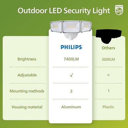 Philips 72W 7400LM LED Flood Lights Outdoor, Switch Controlled Aluminum Security Lights, 3 Adjustable Heads, Wall Mount, 5000K Daylight, Waterproof for Yard, Garage