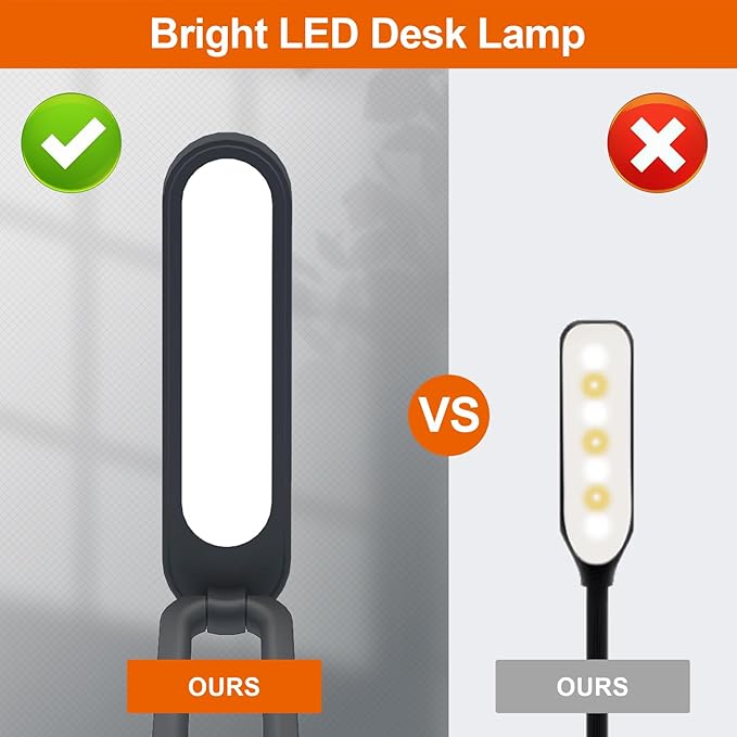LED Desk Lamp for Office Home & Battery Operated Lamp Rechargeable Lamp Foldable & Portable Light, LED Desk Light Strip, 3 Brightness Dimmable Small Desk Lamp Wireless Reading Lamp (Black)