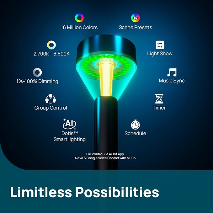 Linkind Smart Low-Voltage Path Lights SP6LV, 510LM Multi-Zone Outdoor Pathway Lights AC/DC 12-24V, App & Voice Controlled Color-Changing Landscape Lighting for Garden, Walkway, Driveway, 4 Pack