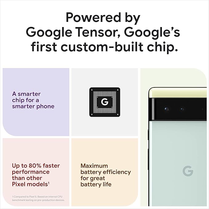 Google Pixel 6 – 5G Android Phone - Unlocked Smartphone with Wide and Ultrawide Lens - 256GB - Stormy Black