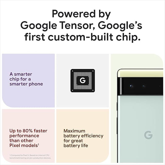 Google Pixel 6 – 5G Android Phone - Unlocked Smartphone with Wide and Ultrawide Lens - 256GB - Stormy Black