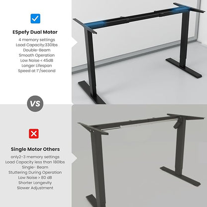 Dual Motor Standing Desk Frame- Heavy Duty Electric Desk Legs, Adjustable Desk Base, Sit Stand Up Desk Frame with Memory Controller for 43''-70'' Desktop, Home & Office DIY Workstation