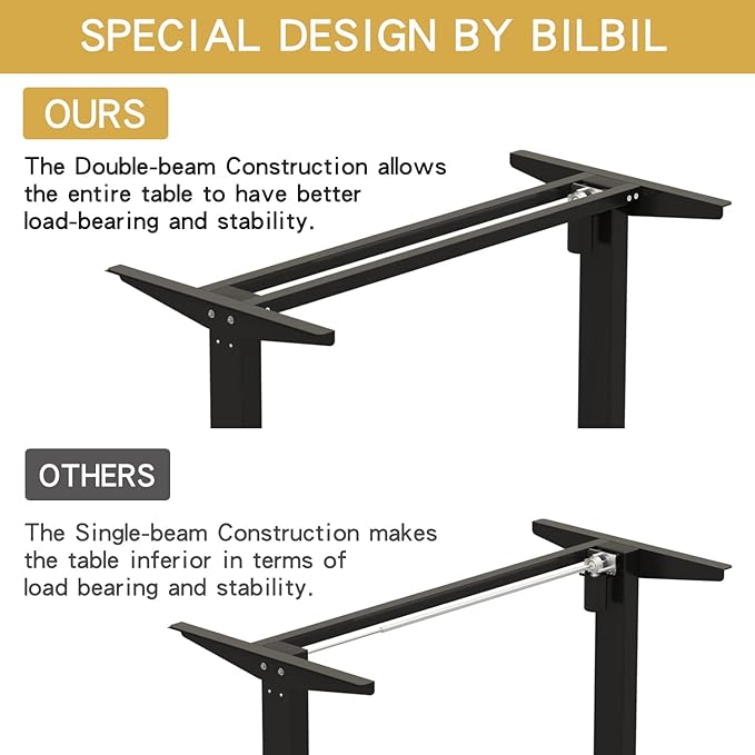 Adjustable Height L-Shaped 59 Inch Electric Standing Desk - Sit Stand Computer Desk, Stand Up Desk Table for Home Office, Black Frame and Top