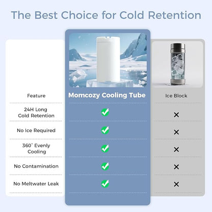 Momcozy Portable Breast Milk Cooler for Travel, 24H Ice-Free Cooling Breastmilk Storage Bottles Container, 12oz Leak Proof Outdoor Small Freezer, Baby Breastfeeding Essential for New Moms