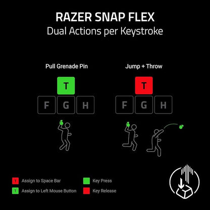 Razer Huntsman V3 HE Magnetic TKL 8KHz Wired Gaming Keyboard | Hall Effect Magnetic Switches, 8000 Hz Polling, Razer Snap Flex,Razer Snap Tap, Rapid Trigger, Adjustable Actuation