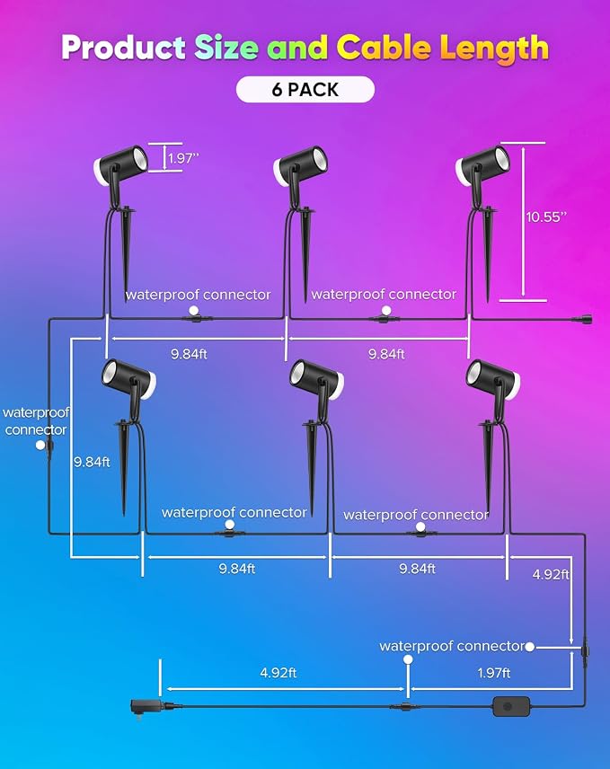 GZBtech Outdoor Landscape Smart Lights 6-Pack, Plug-in RGBIC+CCT Color Changing LED Spotlights, IP65 Waterproof, App Control Work with Alexa, Dimmable Aluminum LED Pathway Lights for Garden Yard Decor