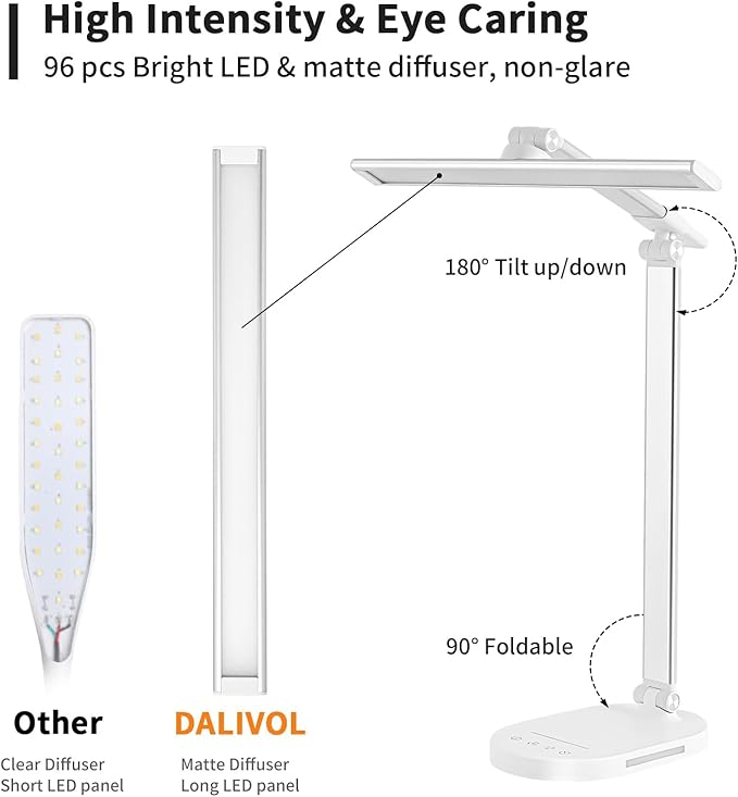 LED Desk Lamp, Dimmable Table Lamp Reading Lamp with USB Charging Port,5 Lighting Modes, Sensitive Control, 60 Minutes Auto-Off Timer, Eye-Caring Office Lamp(White)