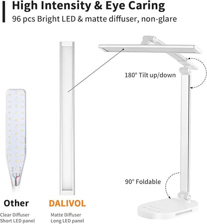 LED Desk Lamp, Dimmable Table Lamp Reading Lamp with USB Charging Port,5 Lighting Modes, Sensitive Control, 60 Minutes Auto-Off Timer, Eye-Caring Office Lamp(White)