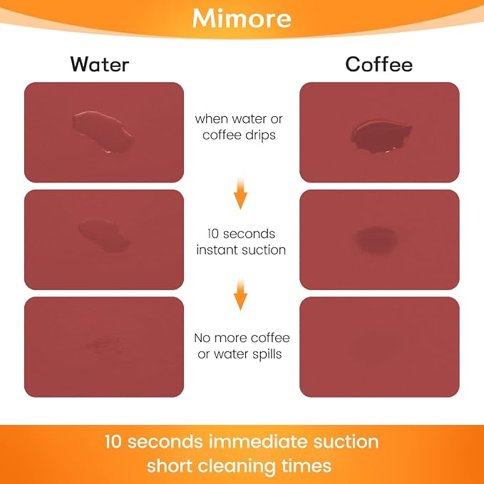 Mimore Red Coffee Bar Mat - 16x24 Inch Absorbent Mat Hides Stains - Fits Under Coffee Maker & Espresso Machine