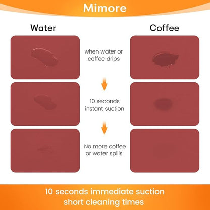 Mimore Red Coffee Bar Mat - 16x24 Inch Absorbent Mat Hides Stains - Fits Under Coffee Maker & Espresso Machine
