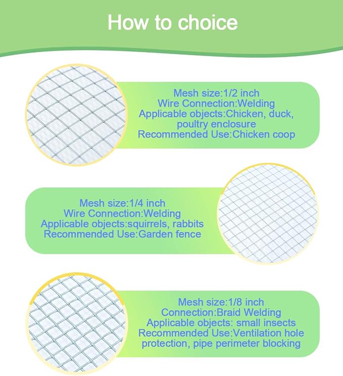 Hardware Cloth 16in x 10ft 1/4 Inch 22 Gauge, Hot-Dipped Galvanized Welded Wire Mesh, Low Carbon Steel, Animal Cage Wire Netting, Garden Wire Mesh
