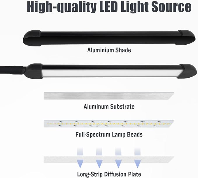LED Desk Lamp with Clamp, Clamp Light with Adjustable Color Modes,Clip on Light with Long Flexible Gooseneck, Eye-Care Lamp Clamp for Study, Work, Home, Office, (Black, 12W)