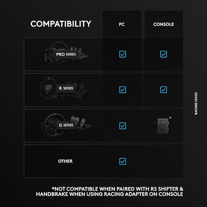 Logitech G RS H-SHIFTER for PC/Xbox/Playstation | Sim Racing shifter compatible with Logitech G PRO and RS50 wheels and G923/G29/G920 with Racing Adapter