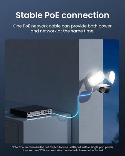 REOLINK PoE Security Camera Elite Pro Floodlight PoE, 16MP Dual Lens, 180° | 2800 Lumens Lighting, Infrared Night Vision, Local AI Video Search, Smart Detection, 24/7 Recording with Motion Track