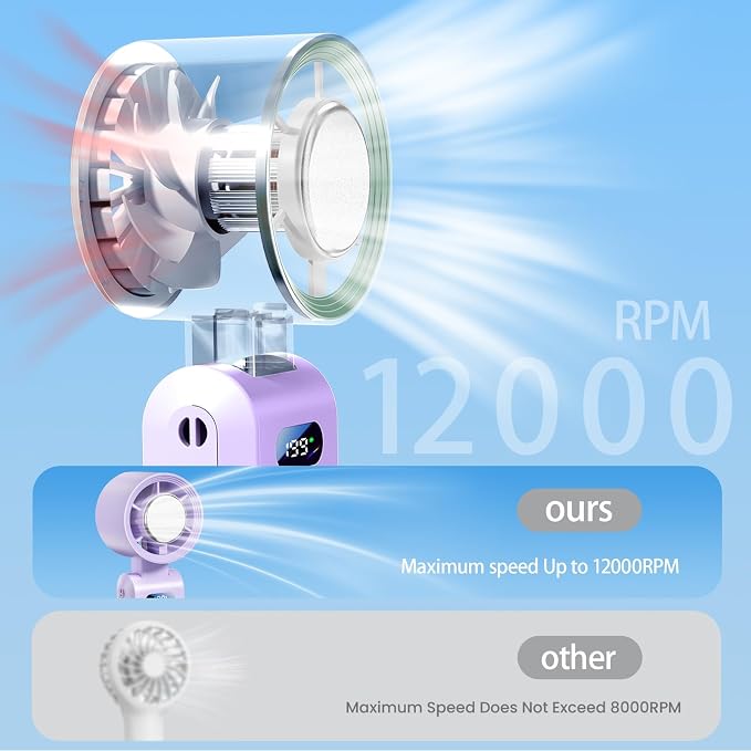 Handheld Fan, Portable Handheld Fan with Ice Function, mini personal fan, Turbo Powerful Rechargeable Fans,1-199 Speed, Foldable, for Women Men Outdoor Indoor travel essentials(Purple)