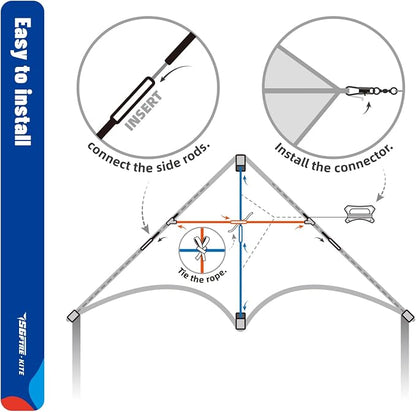 Delta Kite Set for Kids and Adults,Extremely Easy to Launch for Beginners, Perfect for Beaches and Parks,ites for Beach Trip Park Family Outdoor Games and Activities (Speed Triancle 3-Piece Set, 3)