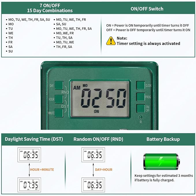 SURAIELEC Outdoor Power Stake, 7-Day Programmable Digital Timer, Power Strip Weatherproof, 6 Multi Plug Electrical Outlet Waterproof, 6FT Extension Cord, for Outside Yard Light, Christmas Decorations
