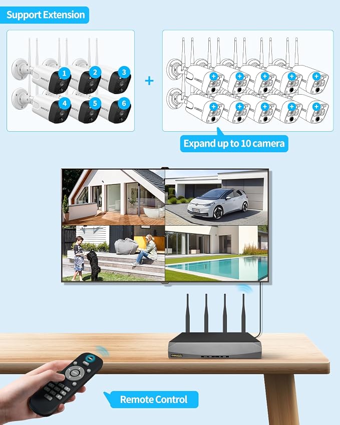 (2026 Update) Wireless WiFi Outdoor Security Camera System with Dual Antenna Cameras, 55% Stronger Signal, 130° Wide Angle, 2-Way Audio, No Monthly Fee, Home NVR Security System