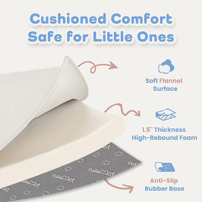 1.5" Thick Padded Baby Play Mat for Floor Tummy Time, Pro Soft Foam Activity Playroom Playmats, Easy Care with Non-Slip Safe for Infant Toddlers Crawling 79"x 79" (Cream)