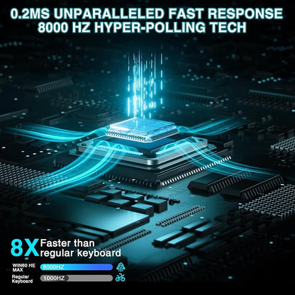 AULA WIN60 HE MAX - 60% Mechanical Gaming Keyboard Wired, Hall Effect Magnetic Switches Hot Swappable, Adjustable Actuation Rapid Trigger Mode, 8000 Hz Polling Rate, 60 Percent Keyboard Compact Design
