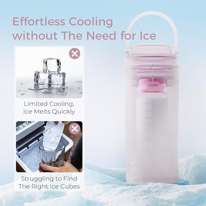 Momcozy Portable Breast Milk Cooler for Travel, 24H Ice-Free Cooling Breastmilk Storage Bottles Container, 12oz Leak Proof Outdoor Small Freezer, Baby Breastfeeding Essential for New Moms